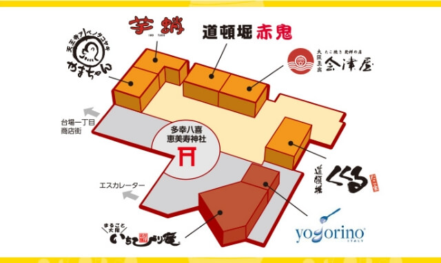 お台場たこ焼きミュージアムMAP